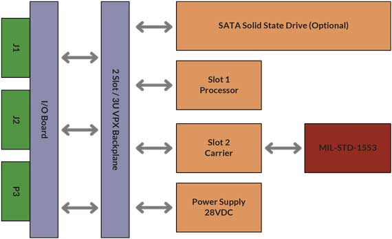 crs-c2i-3vb1-bd.jpg