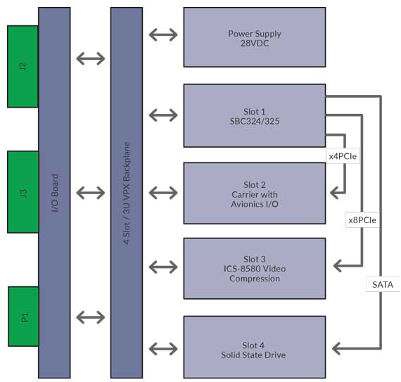 crs-d4i-3vb1_diagram.jpg