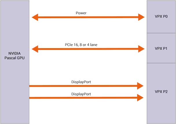 gr2-block-diagram.jpg