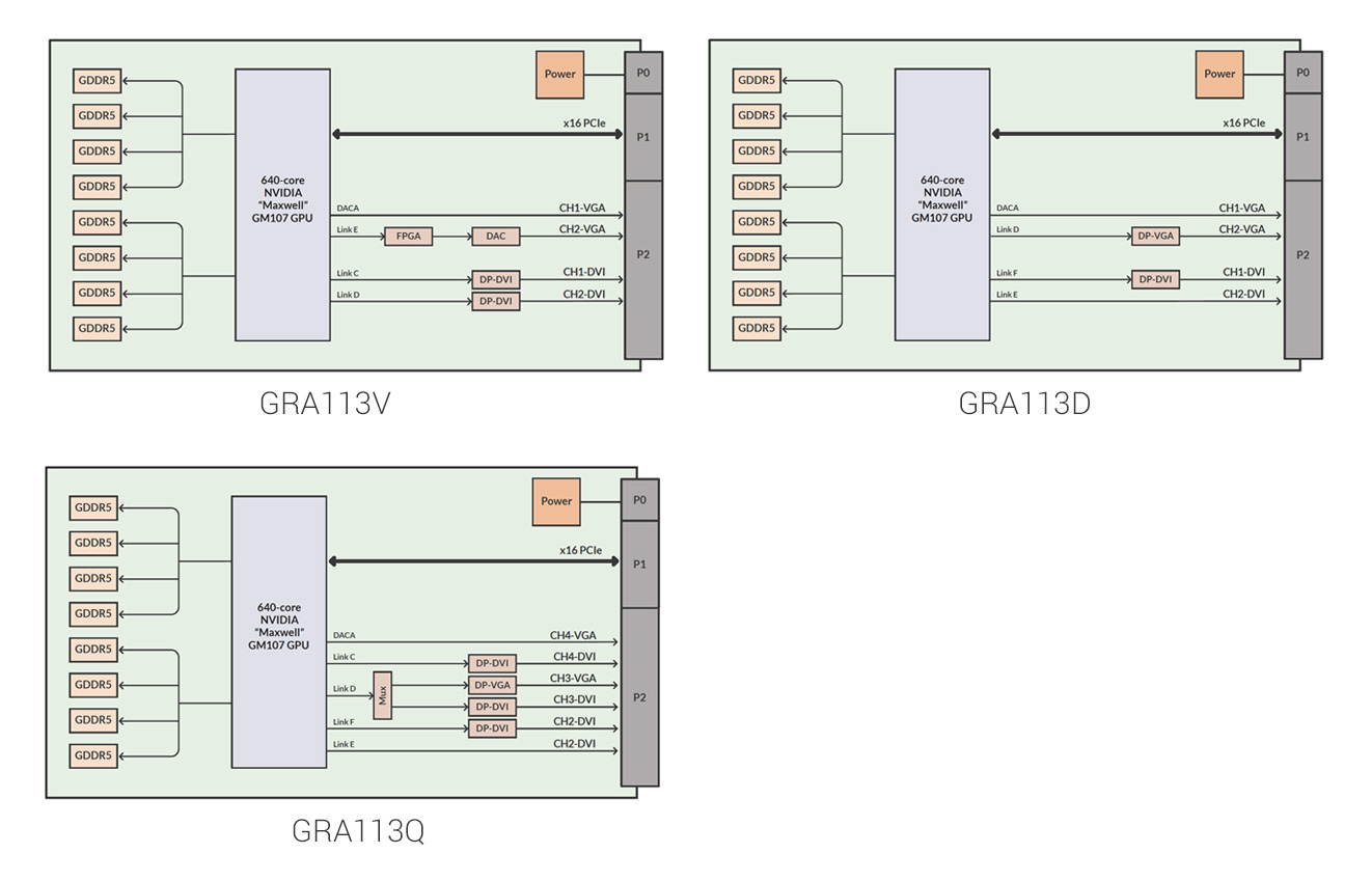 gra113_blocks.jpg