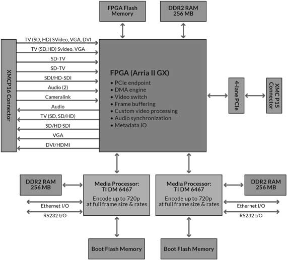 ics8580-bd_revised-121511.jpg