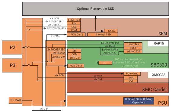 mcs1000-block-diagram.jpg