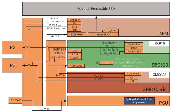 mcs1000-block-diagram.jpg