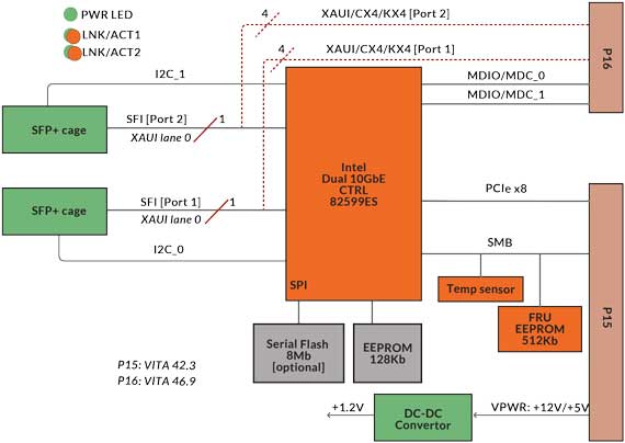 nic10g-bd.jpg