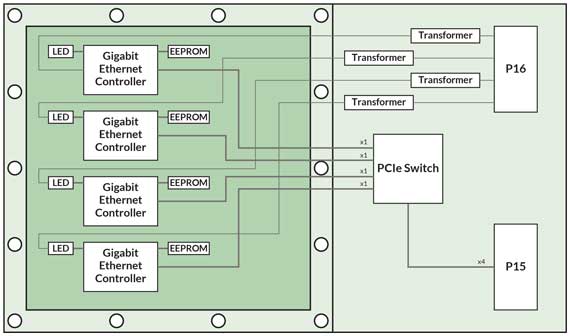 nic1gbt-block-diagram-v1.jpg