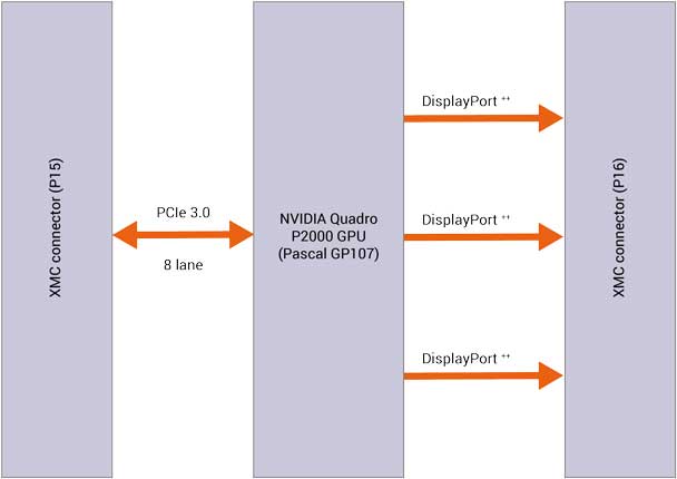 nvp2000-block-diagram.jpg