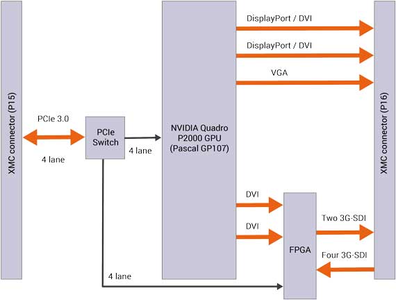 nvp2102-block-diagram.jpg