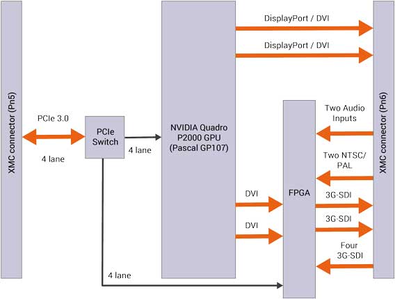 nvp2102a-block-diagram.jpg