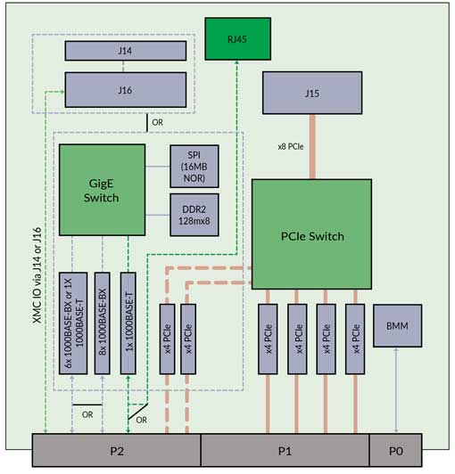 pex431-block-diagram.jpg