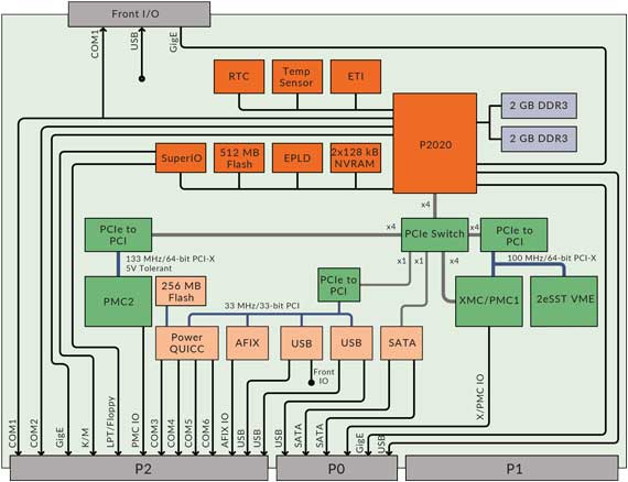 ppc9b-diagram.jpg