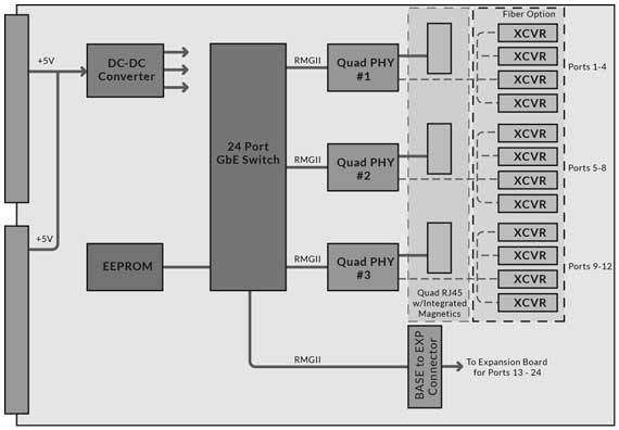 rm981rc-diagram.jpg