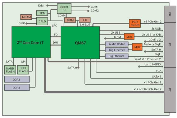 sbc324_diagram.jpg