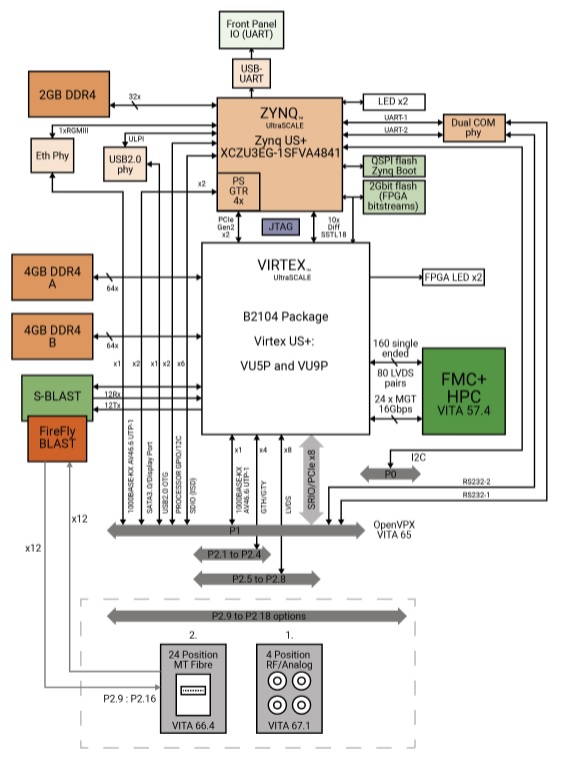 vp889_diagram.jpg