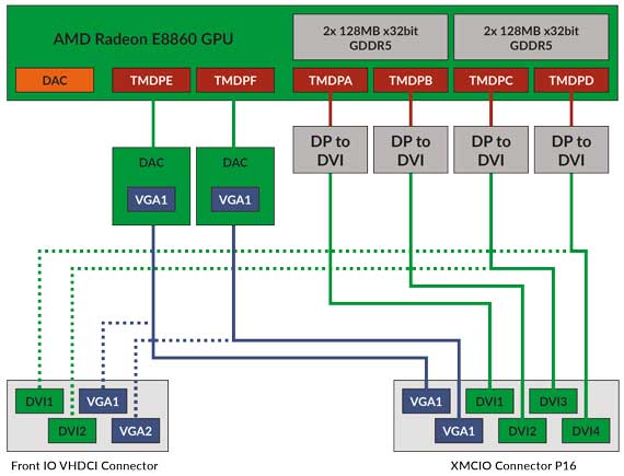 xmcga8_diagram.jpg