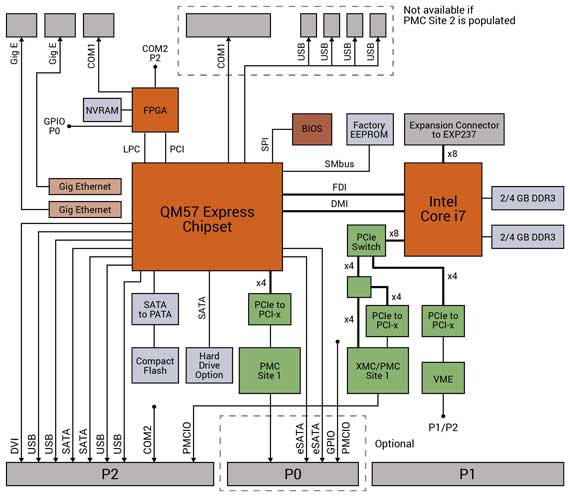 xvb602_blockdiagram.jpg