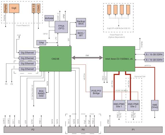 xvr19-block-diagram_c.jpg