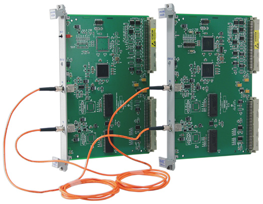 VME-5532L VME Bus Repeater