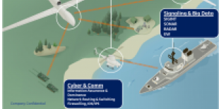 Industrial-Internet-to-the-Battlefield1.png