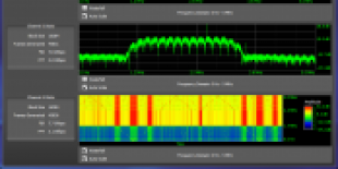 AXIS DataView
