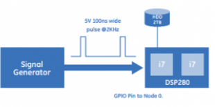 single-generator.png