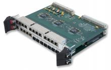 NETernity™ RM921N Ethernet Switch