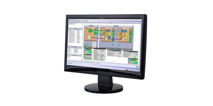 AXIS Software
